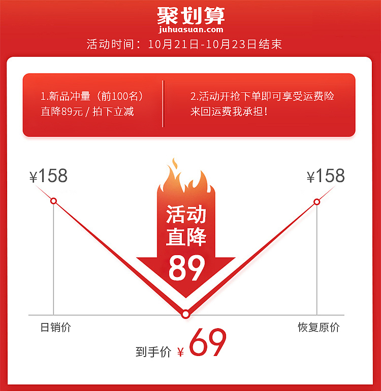 10月作品合集（图ZMTgyNzM4ODQ4） - 其他平面 - 站酷设计师邵阳大鹏丶原创素材 - 站酷ZCOOL