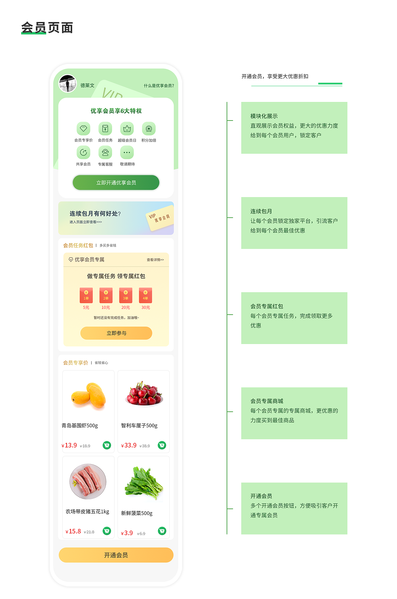 作品集