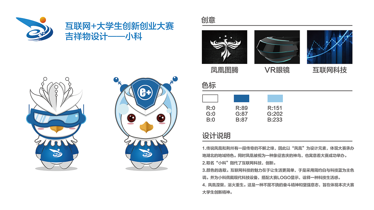 吉祥物-科科（图ZNjA1ODM0MjA=） - IP形象 - 站酷设计师耶利哥原创素材 - 站酷ZCOOL