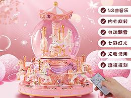 音樂盒電商圖
