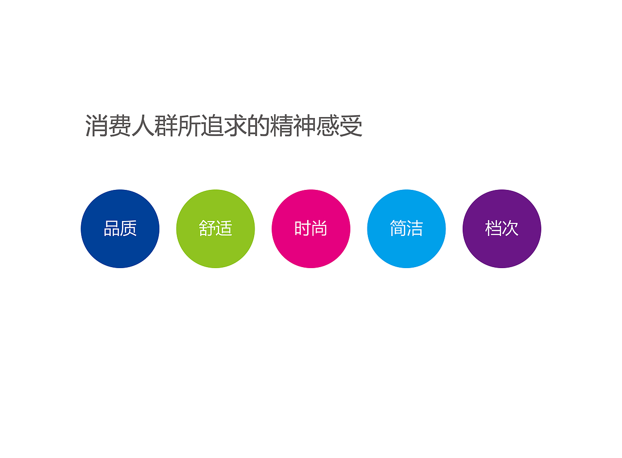 品秀精品4层卷纸系列包装形象设计（图ZNDU2MjYxMjg=） - 包装 - 站酷设计师蓝色盛火原创素材 - 站酷ZCOOL