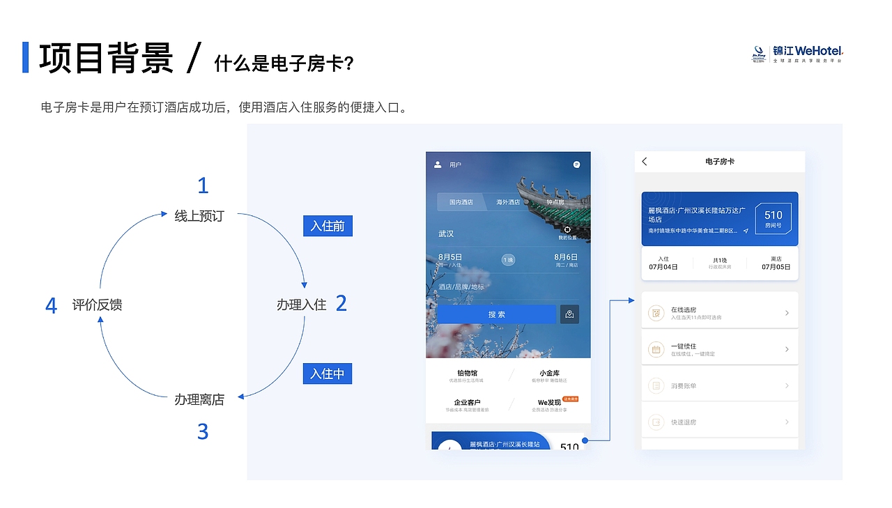 2019交互设计作品集（图ZMTc2MTU5MTky） - 交互/UE - 站酷设计师Z76602764原创素材 - 站酷ZCOOL