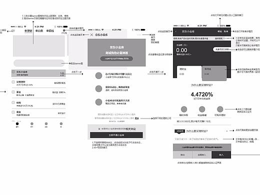 京东金融小金库流程图（个人主页-ZMjczODMxOTY=） - 交互/UE - 站酷设计师刘艳ABCDesigner原创素材 - 站酷ZCOOL