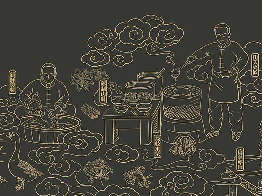 品牌 | 王忠民金汤卤鹅（个人主页-ZNDIxNzgxMjg=） - 品牌 - 站酷设计师丁冬原创素材 - 站酷ZCOOL