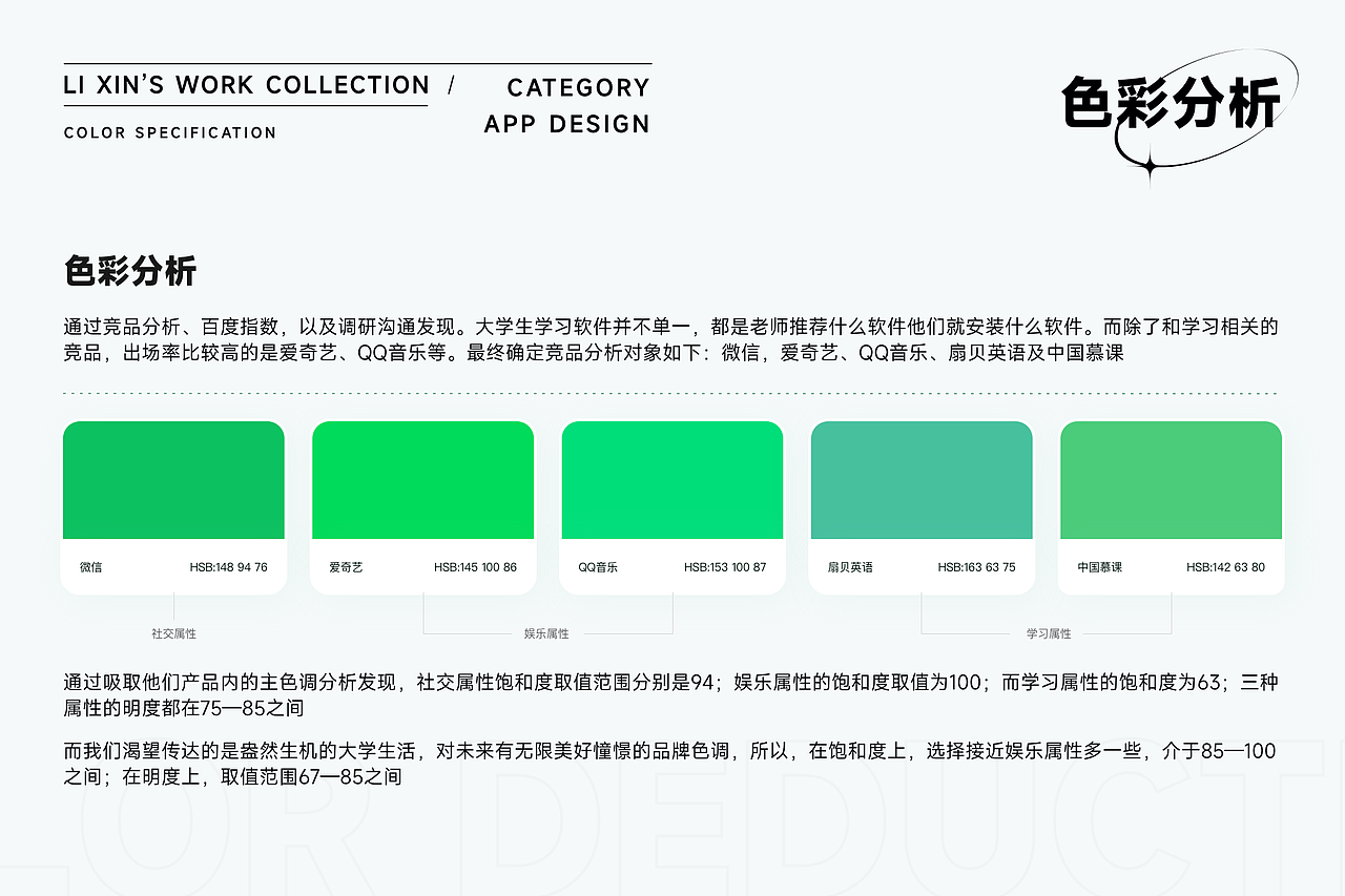 2022年上半年作品集