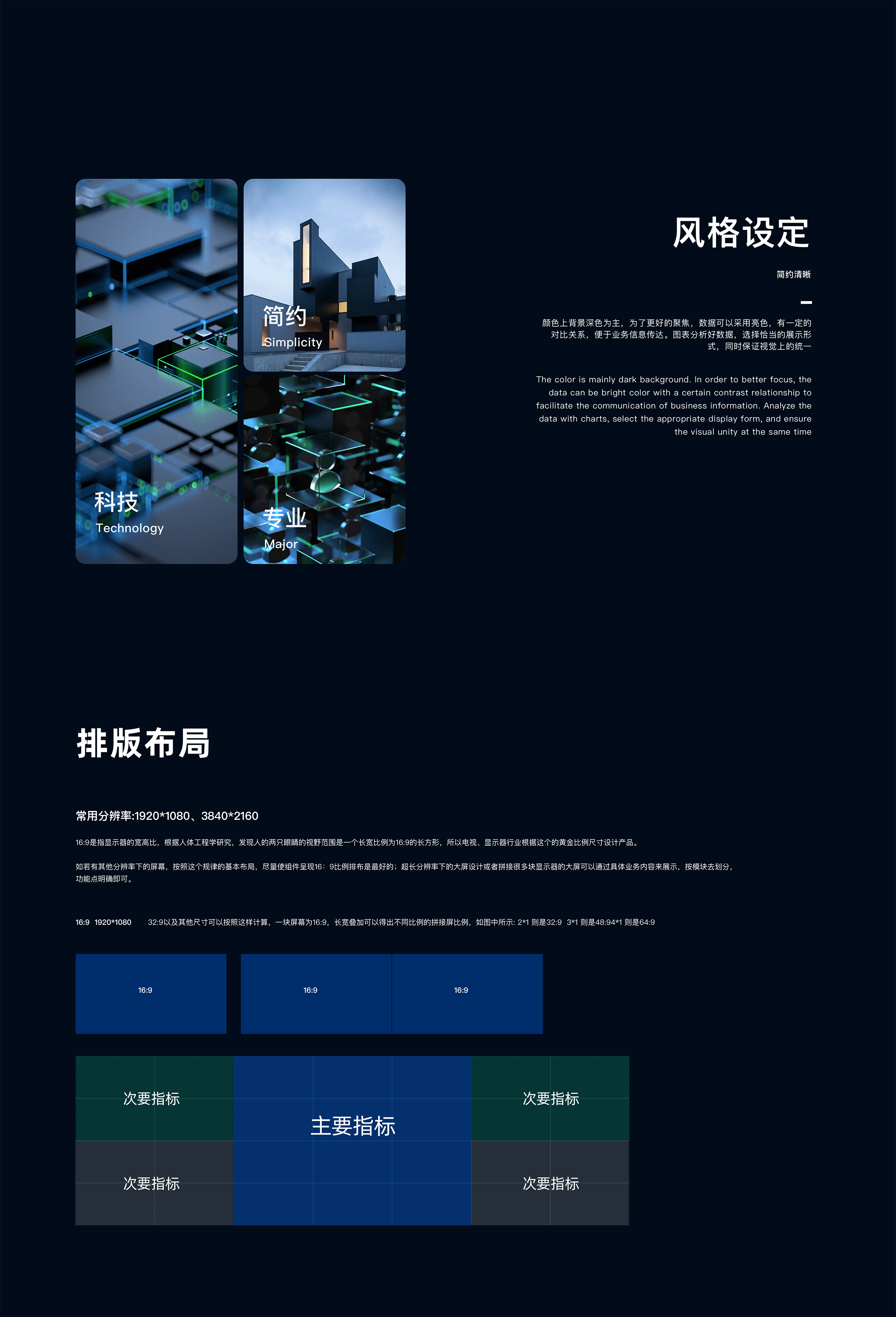 金融贷款数据可视化（图ZMzAzNTU0NDA4） - 软件界面 - 站酷设计师是小猪呀原创素材 - 站酷ZCOOL