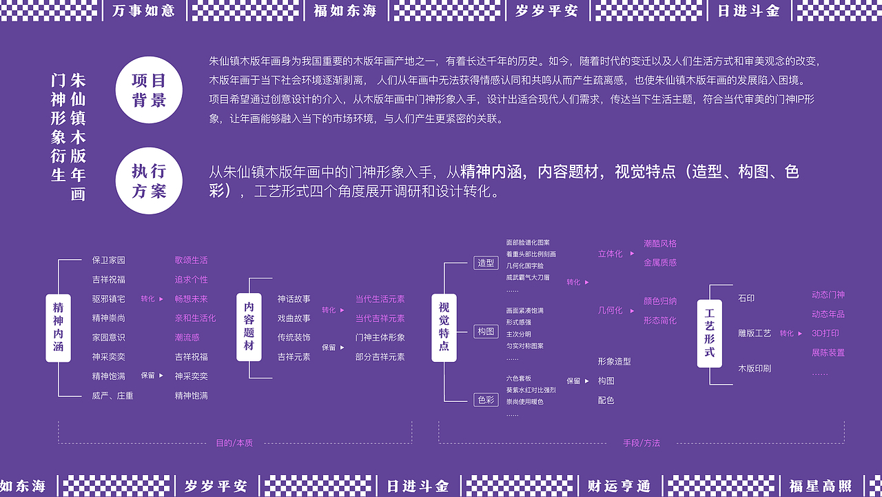 朱仙镇木版年画门神新创(图ZMzAzNjcwMzQ0) - 人物/生物 - 站酷设计师冰玉冰玉原创素材 - 站酷ZCOOL