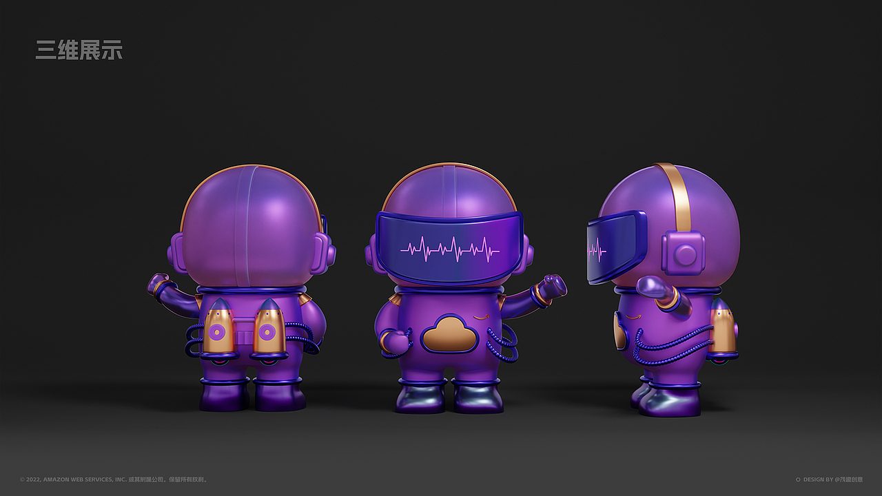 亚马逊云科技系列盲盒IP设计