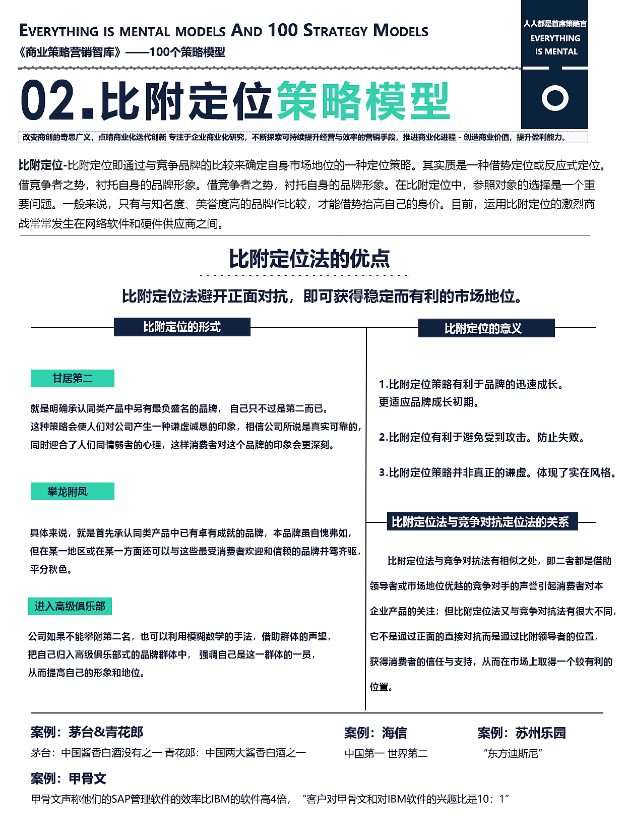 100个商业策略模型02-比附定位（图ZMzQxNTM1ODA4） - 文案/策划 - 站酷设计师人人都是首席策略原创素材 - 站酷ZCOOL