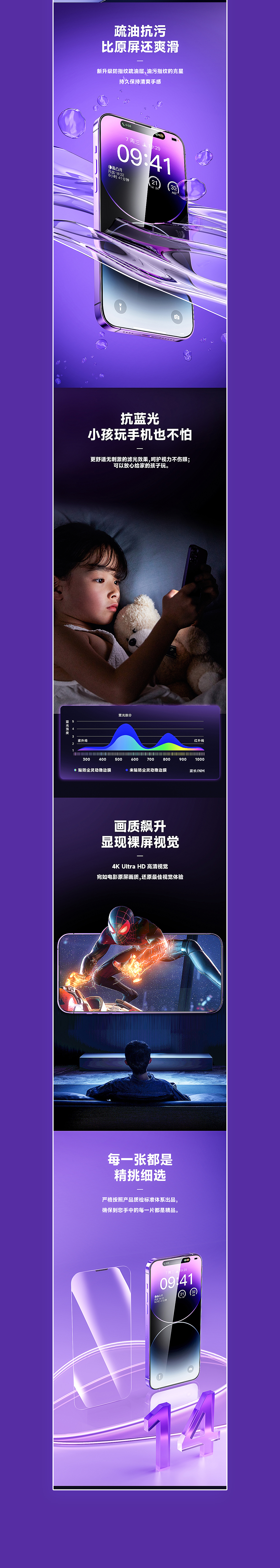 2020-2022年部分产品详情页