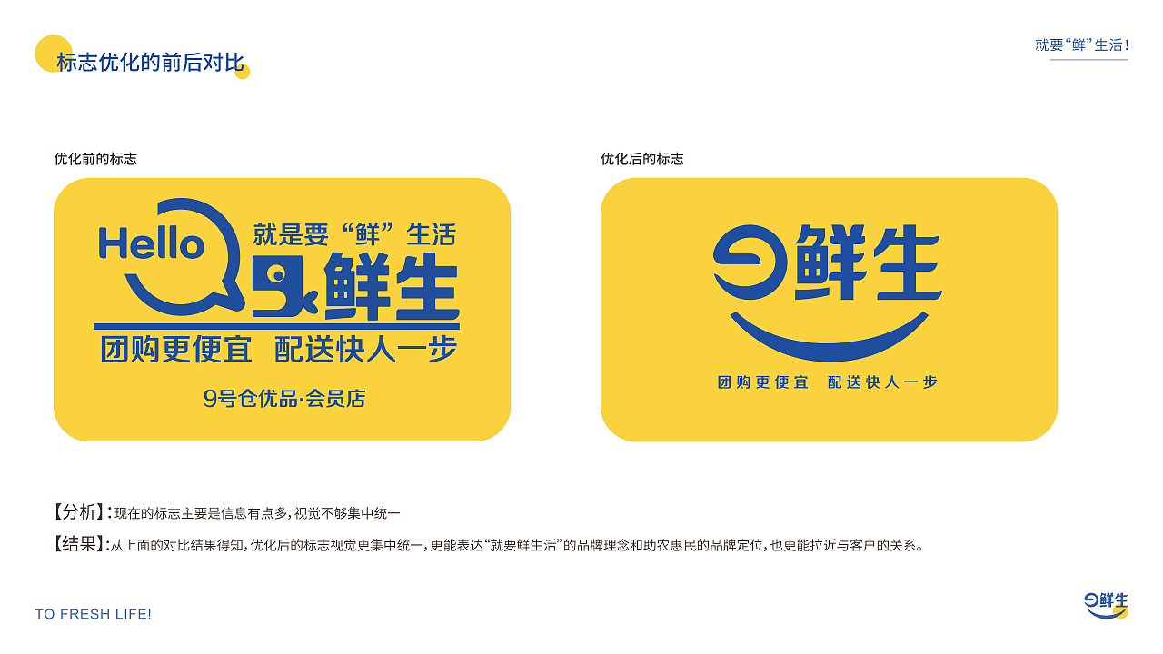 Hello 9鲜生 生鲜品牌升级（图ZMjMzNjQ0OTg0） - 品牌 - 站酷设计师xiao婉子原创素材 - 站酷ZCOOL