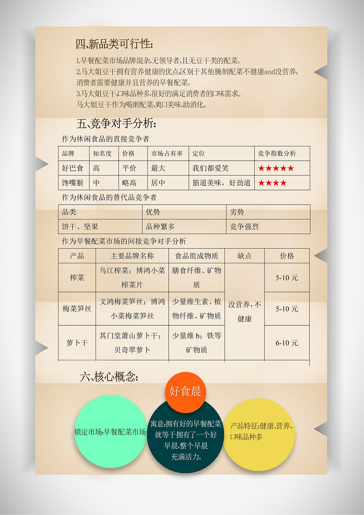 马大姐豆干策划设计作品