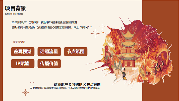 2025上影元蛇年IP春节主题展陈美陈包装设计企划