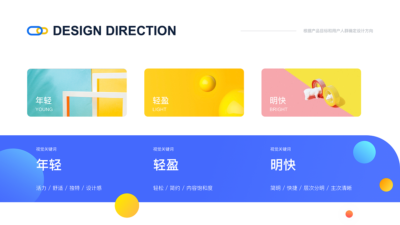 作品集（图ZMjIxNjgxNzgw） - APP界面 - 站酷设计师木南南一一原创素材 - 站酷ZCOOL
