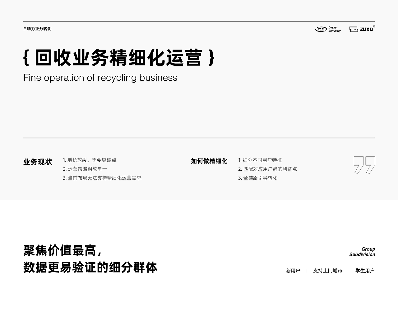 2021 | ZUXD-产品设计项目总结(图ZMjg3NDc1MTMy) - APP界面 - 站酷设计师转转深圳设计中心原创素材 - 站酷ZCOOL