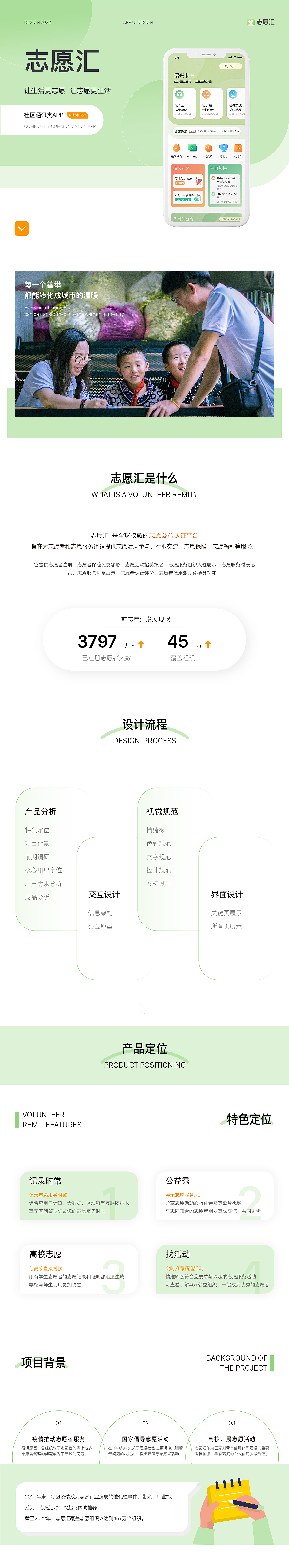 志愿汇APP新版本设计（图ZMzIxMzIwMTcy） - 其他UI - 站酷设计师人生有趣原创素材 - 站酷ZCOOL
