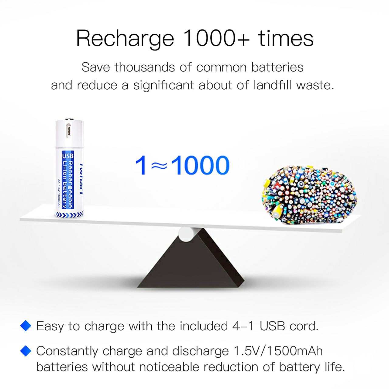 5号USB充电电池-建模渲染