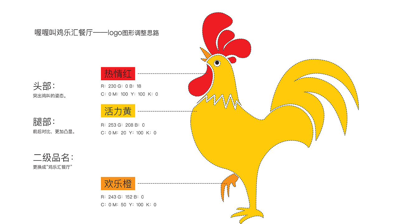 商标标志、简约LOGO设计、品牌LOGO、VI设计、字体设计（图ZMjcyNTE5MTQ4） - Logo - 站酷设计师钱合设计原创素材 - 站酷ZCOOL