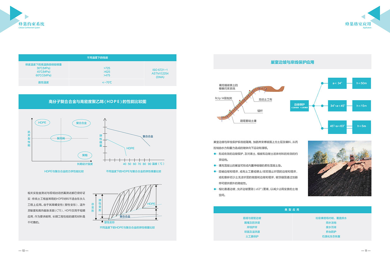 册子（图ZMTEyMDExMDI4） - 宣传物料 - 站酷设计师ROSE周原创素材 - 站酷ZCOOL