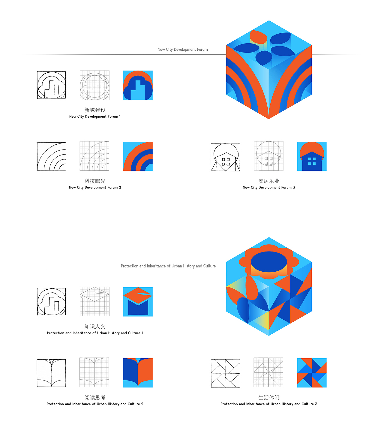 Urban Resilience Graphic Philosopher SDG 2021