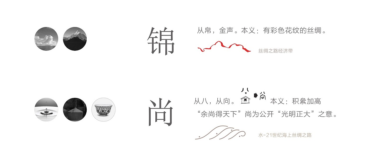 锦尚-品牌视觉（图ZODk5OTU3Njg=） - 品牌 - 站酷设计师樊物志原创素材 - 站酷ZCOOL