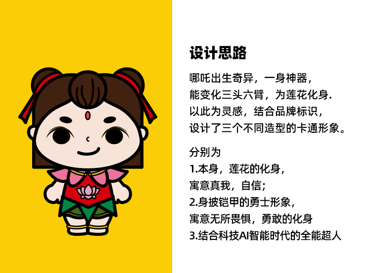 三头六臂，无所畏惧，哪吒汽车原创IP设计（图ZMjE4MDAzODI4） - IP形象 - 站酷设计师奇兮原创素材 - 站酷ZCOOL