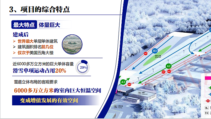 2024未来雪世界农文旅康养教产业新城项目建议书