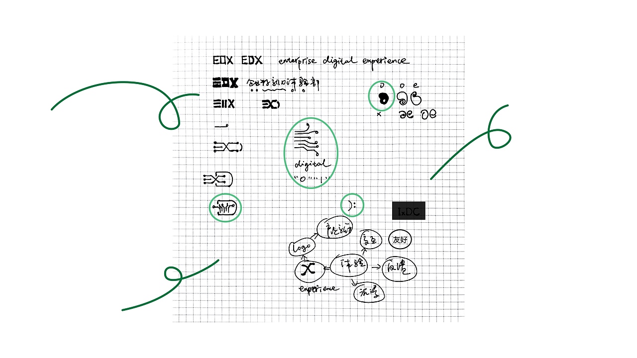 EDX LOGO及座位铭牌(for OPPO)(图ZMjcxMjgwMjAw) - Logo - 站酷设计师LadyBOX原创素材 - 站酷ZCOOL