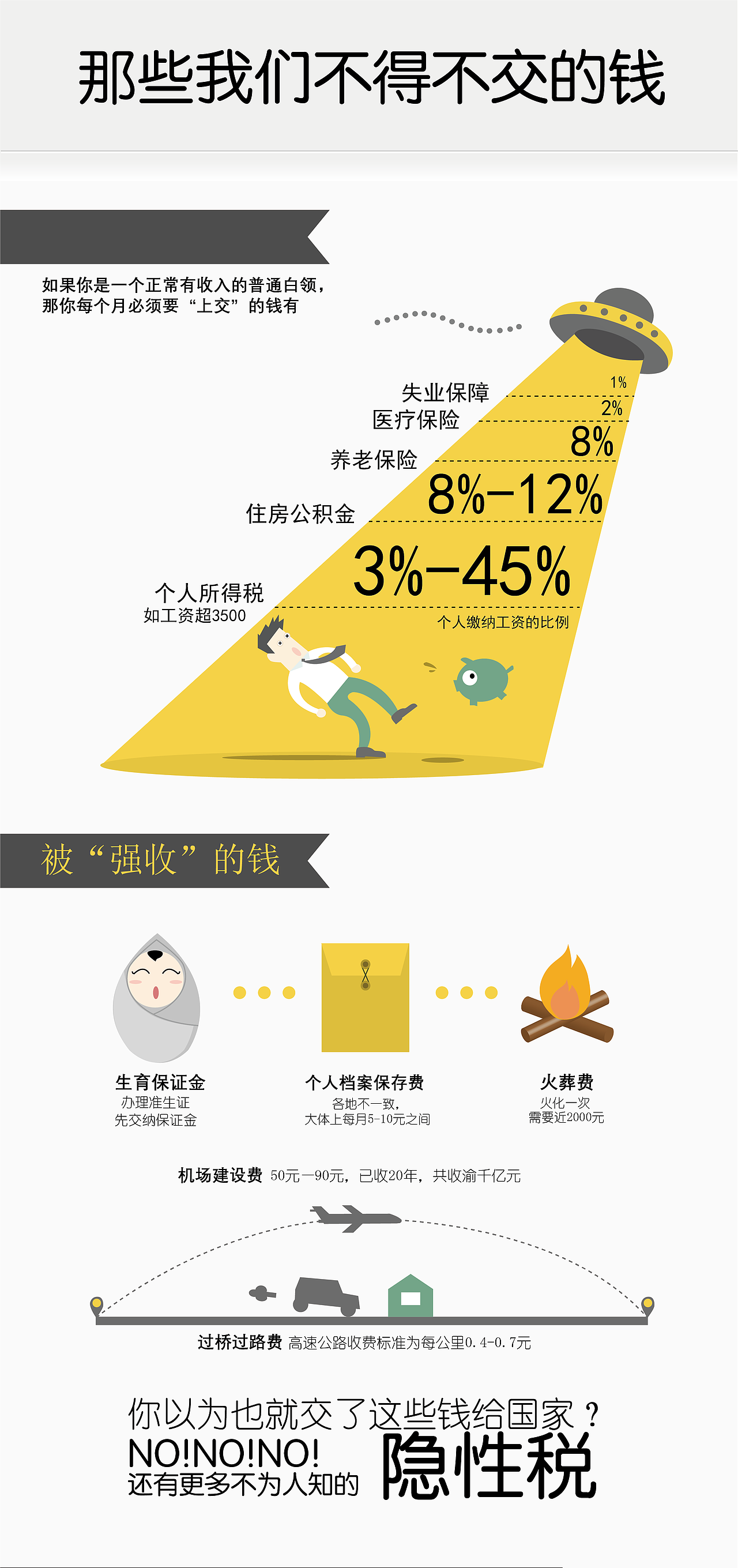 圖表新聞（圖ZNzA4MzQ3NDg=） - 其他平面 - 站酷設(shè)計(jì)師楊阿薇原創(chuàng)素材 - 站酷ZCOOL