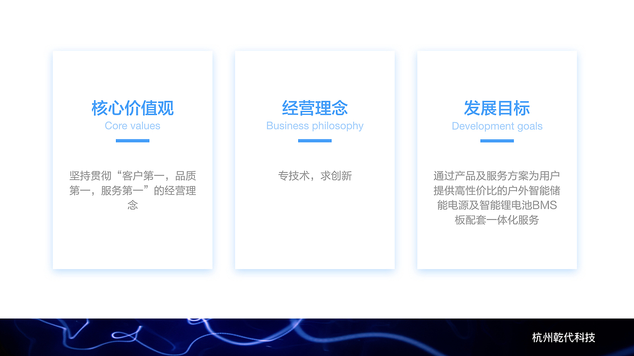 科技公司介绍ppt（图ZMTk1NzU5NDI4） - PPT/Keynote - 站酷设计师徐乐原创素材 - 站酷ZCOOL