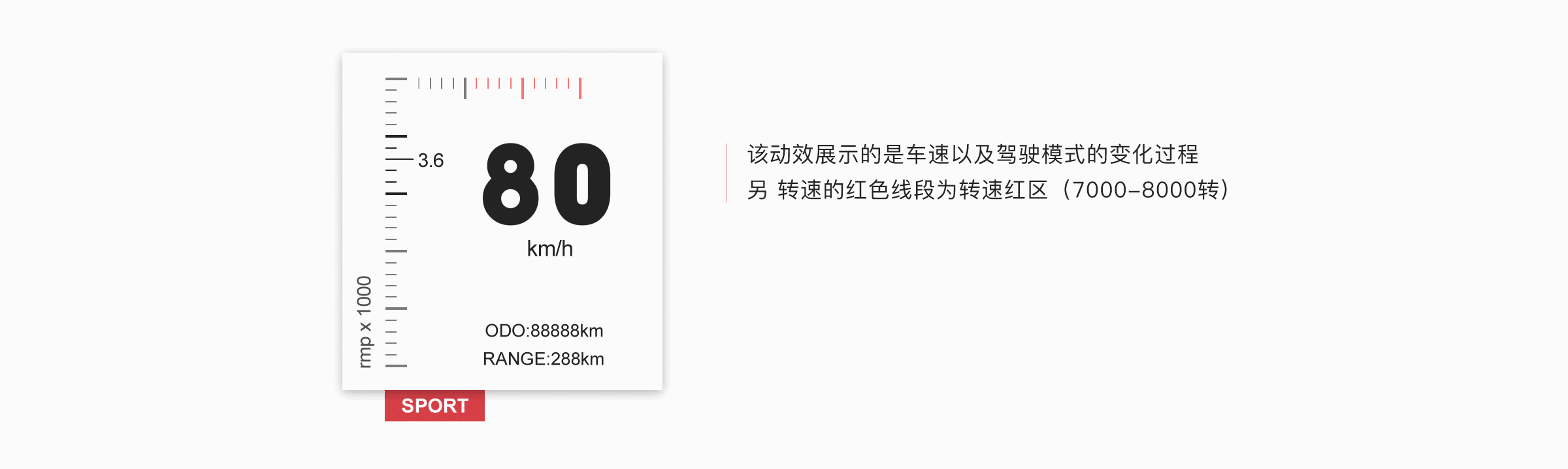 车机端12.3英寸仪表、影音屏界面