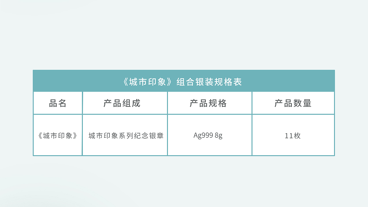 城市印象贵金属产品设计方案（图ZMzY5ODc5MjI0） - 其他工业/产品 - 站酷设计师白片412原创素材 - 站酷ZCOOL