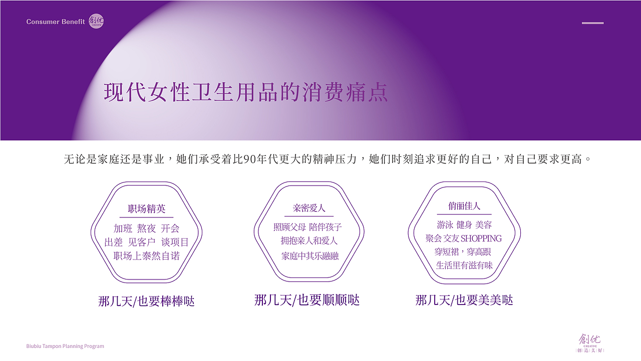 一款卫生棉条包装设计以及品牌推广方案（图ZMTY5MjkwNDA4） - 包装 - 站酷设计师创优品牌设计原创素材 - 站酷ZCOOL