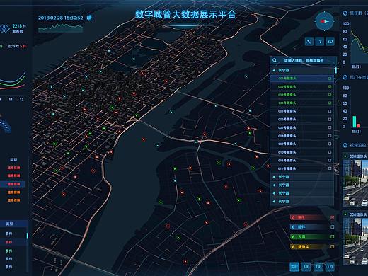 数字城市