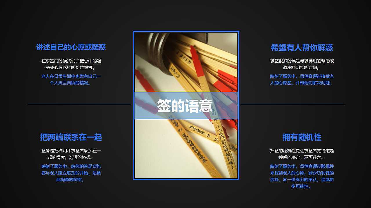 【服务系统设计】签签免宿-养老院服务模式创新探索(图ZMTI5NTgyMjg4) - 人机交互 - 站酷设计师贞小白原创素材 - 站酷ZCOOL