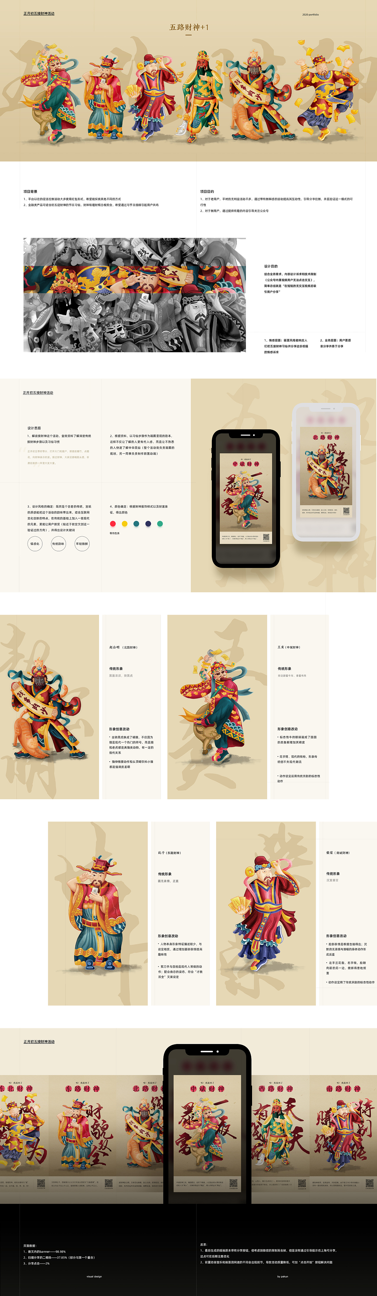 2020设计合集｜第2.5年社会人[doge]（图ZMjM3Mzk2NzUy） - 其他平面 - 站酷设计师怕困boya原创素材 - 站酷ZCOOL