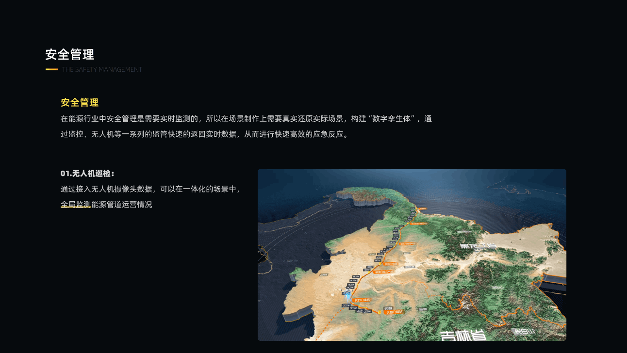 能源行业可视化系统（图ZMjY0NzExNzk2） - 其他UI - 站酷设计师RayData实验室原创素材 - 站酷ZCOOL