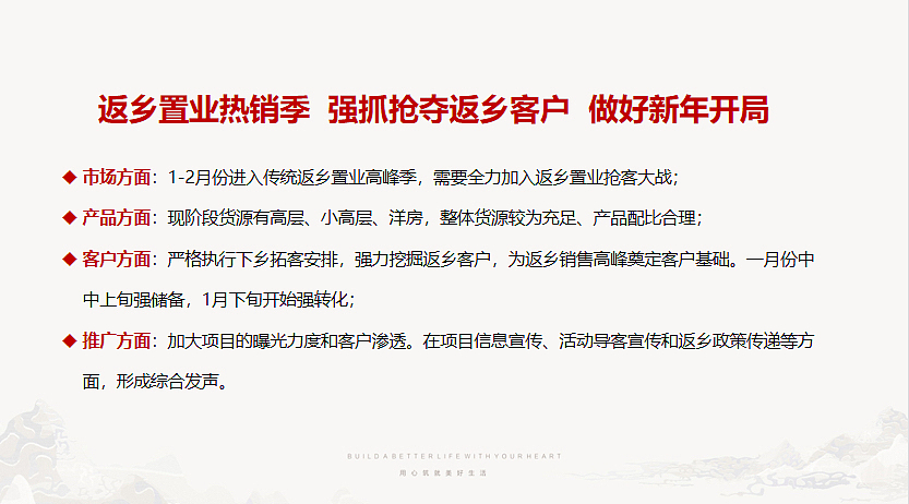 2021苏荷·象湾壹号新春1月-2月返乡置业营销方案-41P（图ZMzI3Mzc4MTY0） - 文案/策划 - 站酷设计师精英策划圈原创素材 - 站酷ZCOOL
