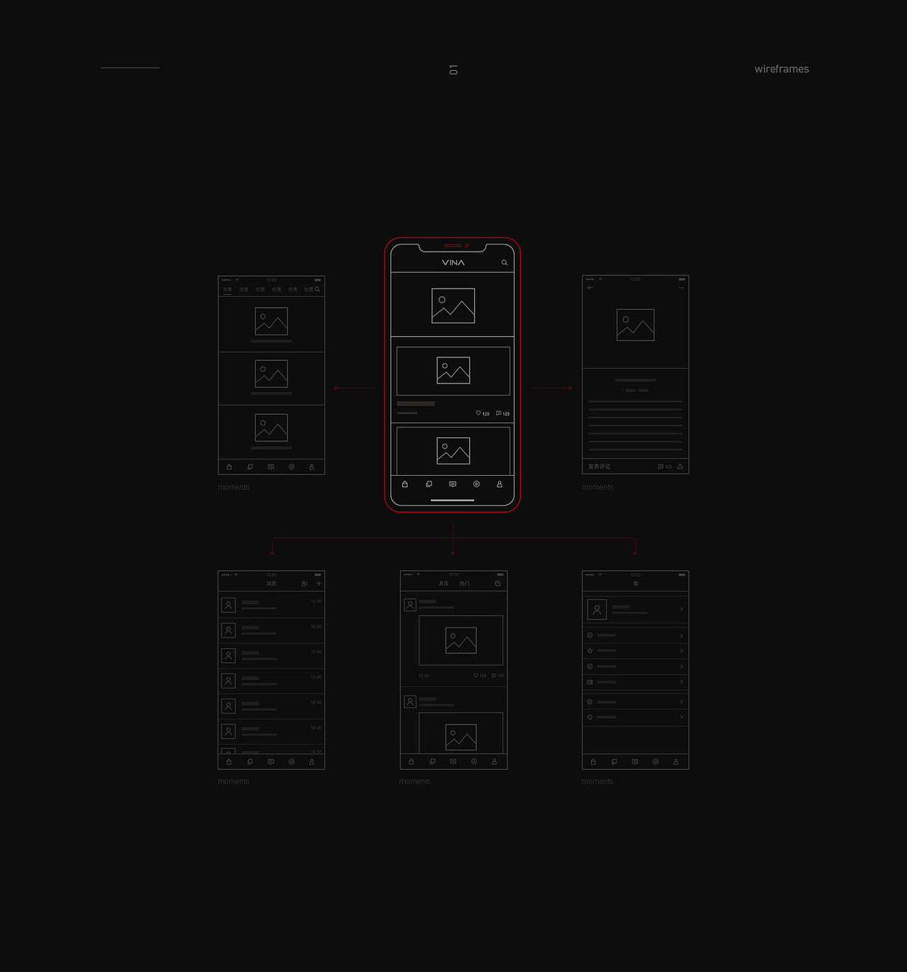 VINA APP_演艺资源整合平台（图ZOTg4MTQ2NDg=） - APP界面 - 站酷设计师超仁原创素材 - 站酷ZCOOL