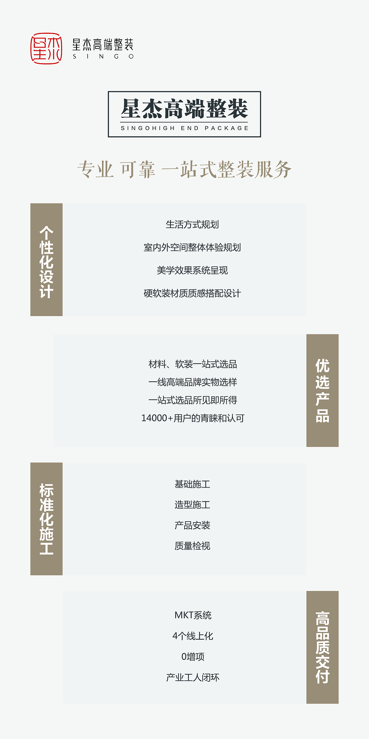 企业文化动线