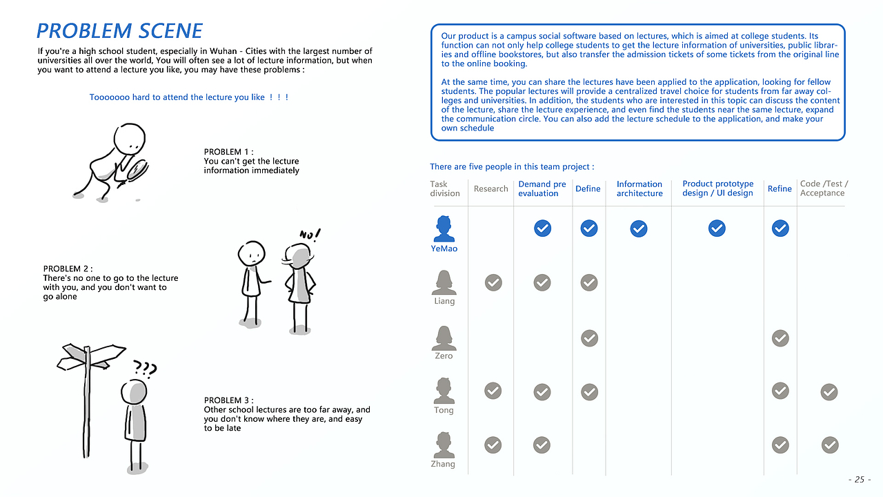 留学个人作品集（图ZMTQwNzIyNTEy） - APP界面 - 站酷设计师onlyEric原创素材 - 站酷ZCOOL