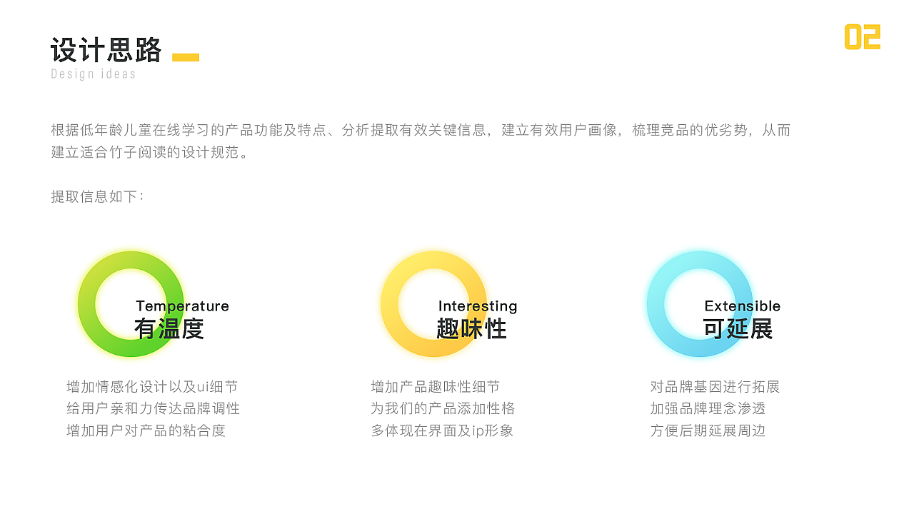 张苏萌-ui作品集-2020（图ZMTk4NTE4OTUy） - APP界面 - 站酷设计师小可爱苏萌萌原创素材 - 站酷ZCOOL