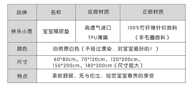 隔尿垫详情页设计
