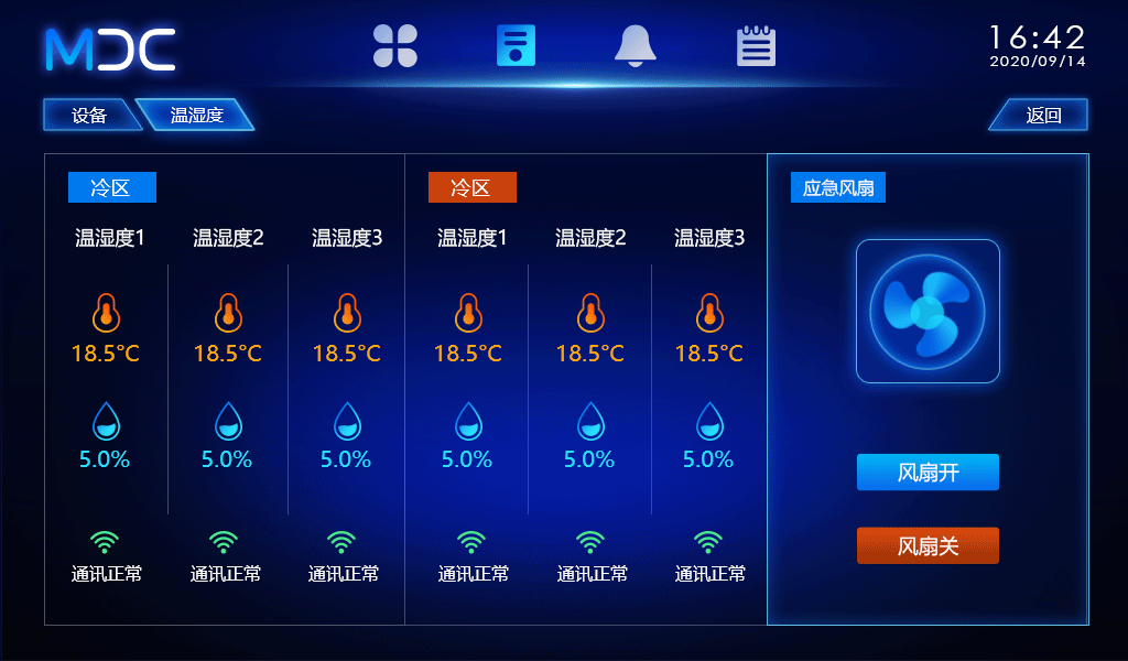 监控系统 数据可视化（图ZMjY5OTMyOTU2） - 软件界面 - 站酷设计师pop212008原创素材 - 站酷ZCOOL