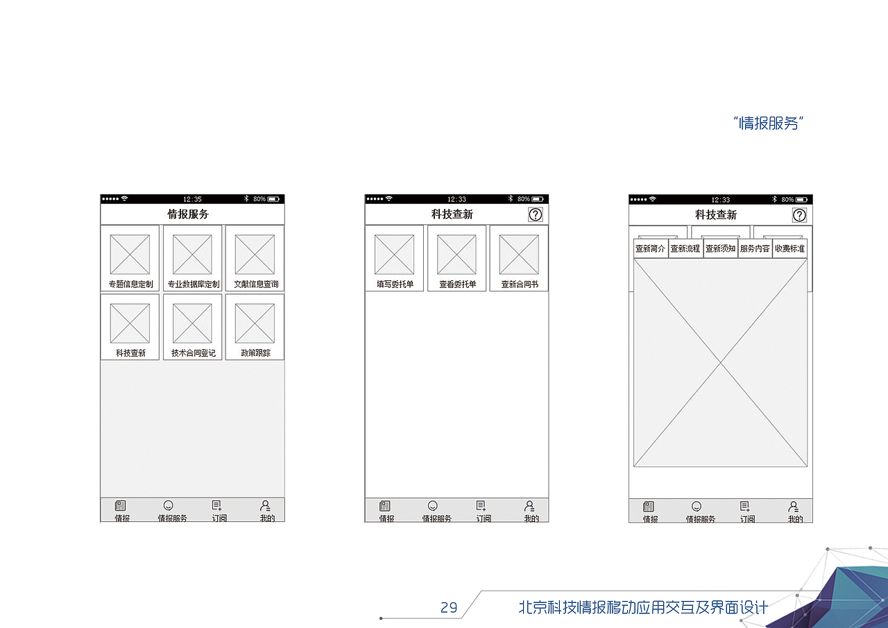 北京科技情报App （IOS）+#青春答卷2017#（图ZODcxMzI1MDA=） - 交互/UE - 站酷设计师张聪明1209原创素材 - 站酷ZCOOL