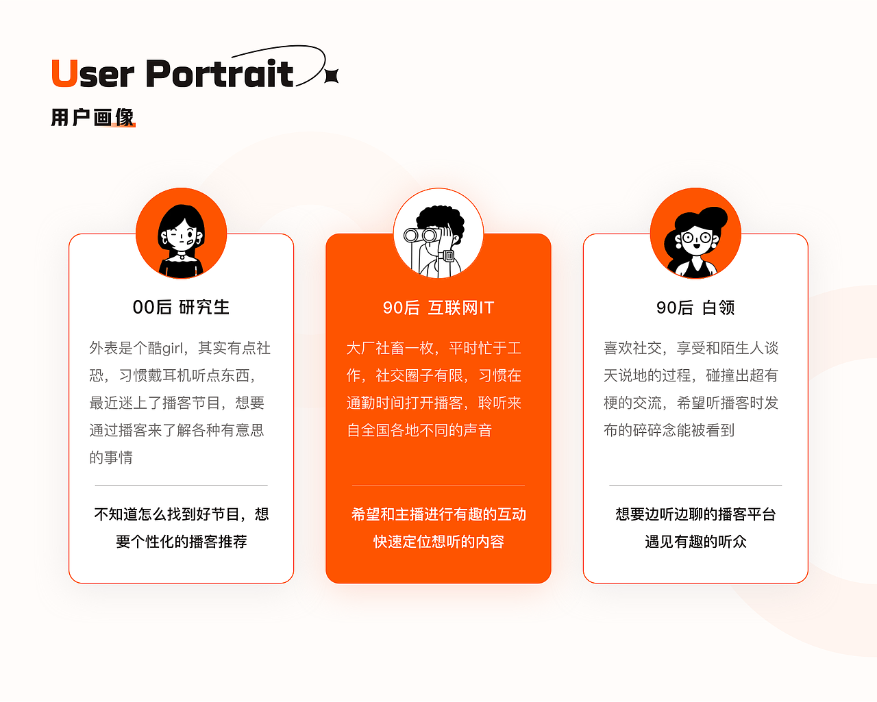 个人作品集「2022-2023」