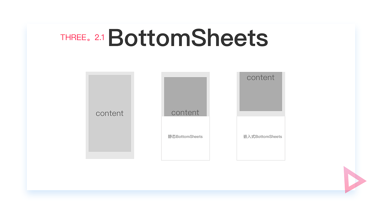 APP覆盖层设计（图ZMTA2NzAyMzI0） - 交互/UE - 站酷设计师S丶凉原创素材 - 站酷ZCOOL