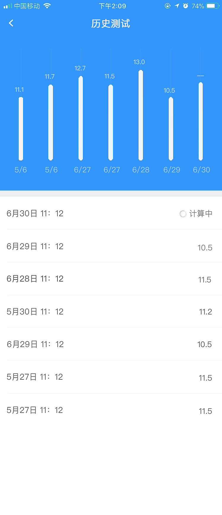 有氧能力测试历史记录