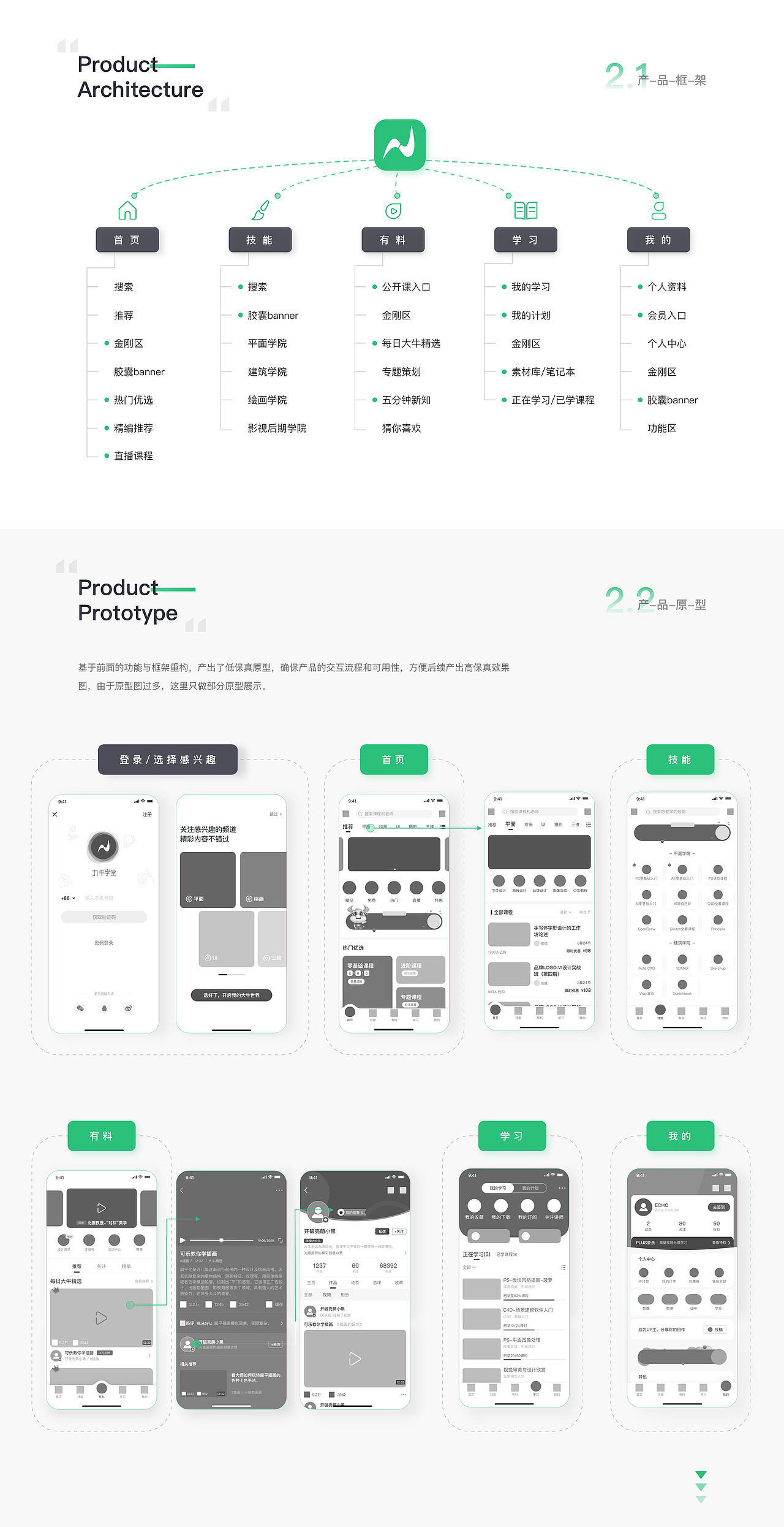 大牛学堂 2.0 -- 行业大牛的线上学府（图ZMTk2MjMxMDAw） - APP界面 - 站酷设计师回音ECHO原创素材 - 站酷ZCOOL