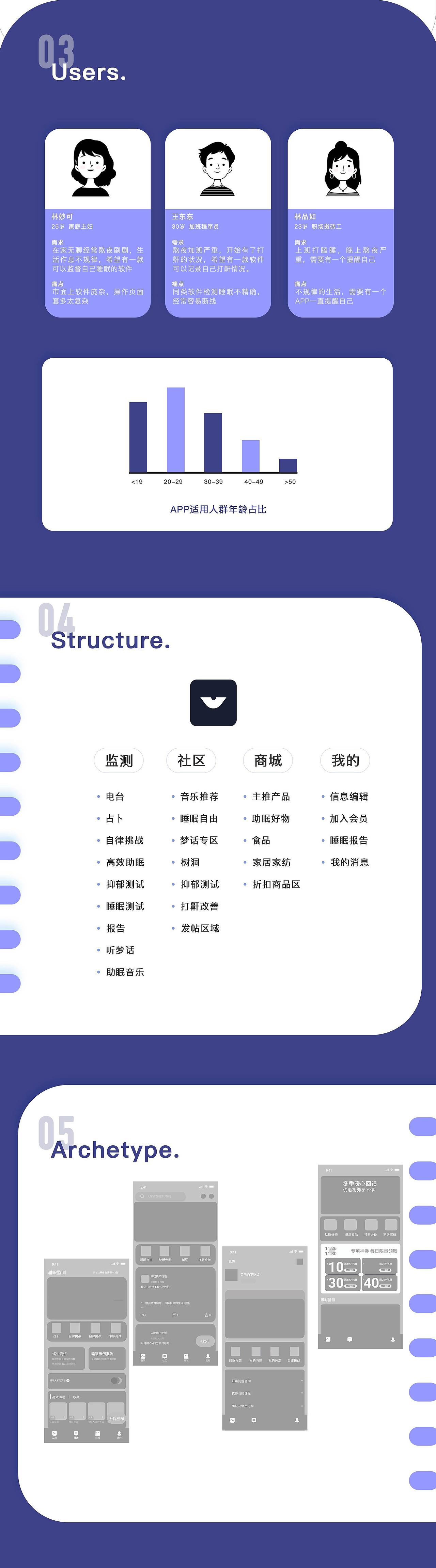 UI作品集（图ZMjgzNDE3MDU2） - 其他UI - 站酷设计师我吃西瓜皮儿原创素材 - 站酷ZCOOL